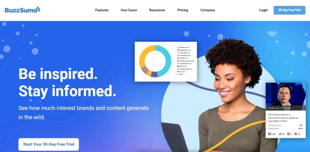 BuzzSumo
