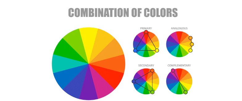 Right Color Scheme