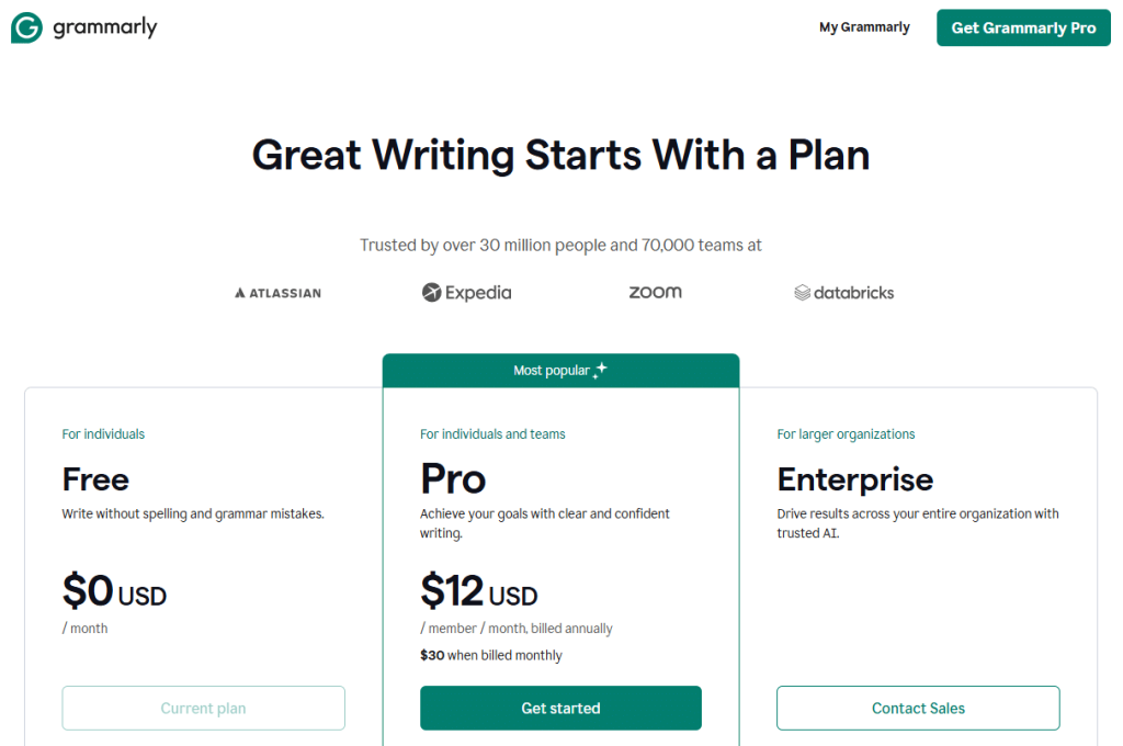 Grammarly 